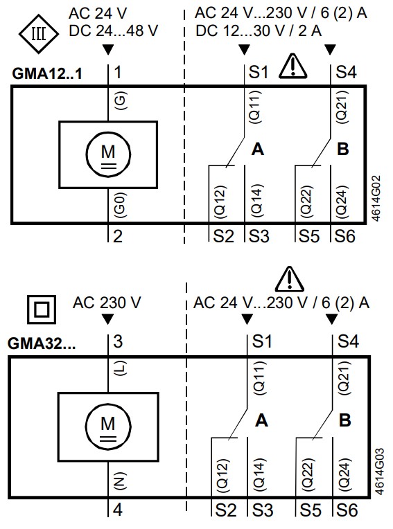 schema gma321.1.e