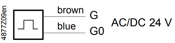 sta71 schema